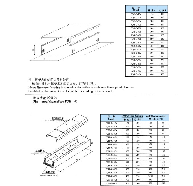FQH(NDQJ)系列防火电缆桥架